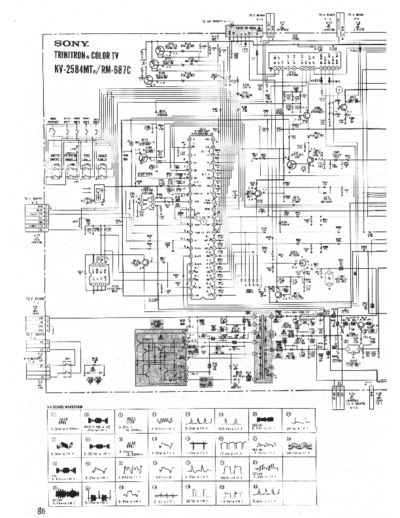 SONY KV-2584MT SCHEM